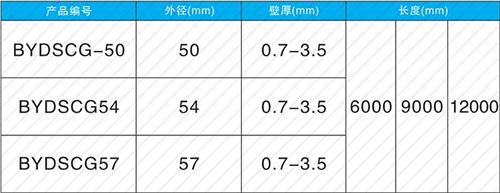 沙洋钳压式声测管现货规格尺寸